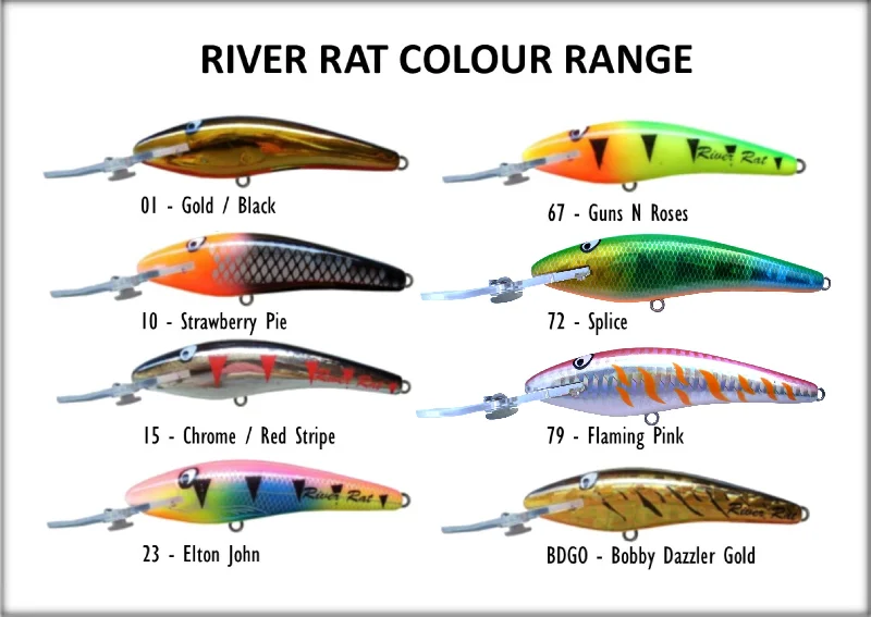 Killalure River Rat Lures