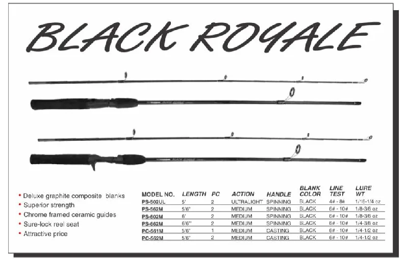 HT Black Royale Spinning Rod